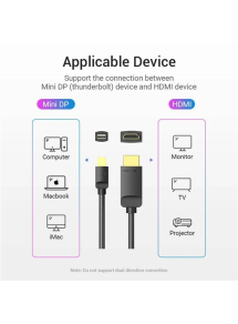 CABLE VENTION MINI DP A HDMI M/M1.5M HABBG