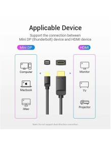 CABLE VENTION MINI DP A HDMI M/M1.5M HABBG